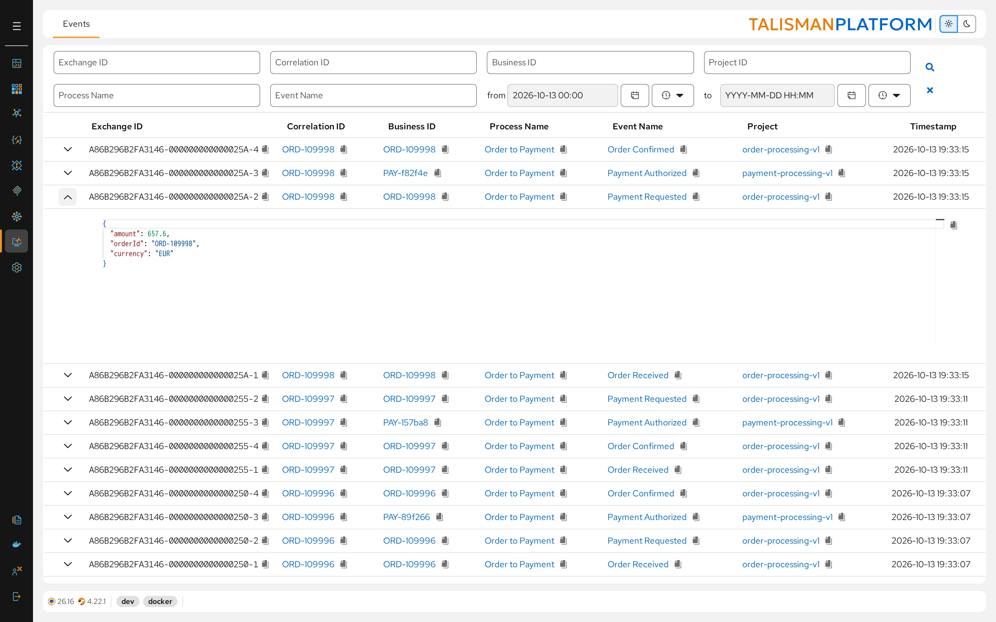 Business activity monitoring events